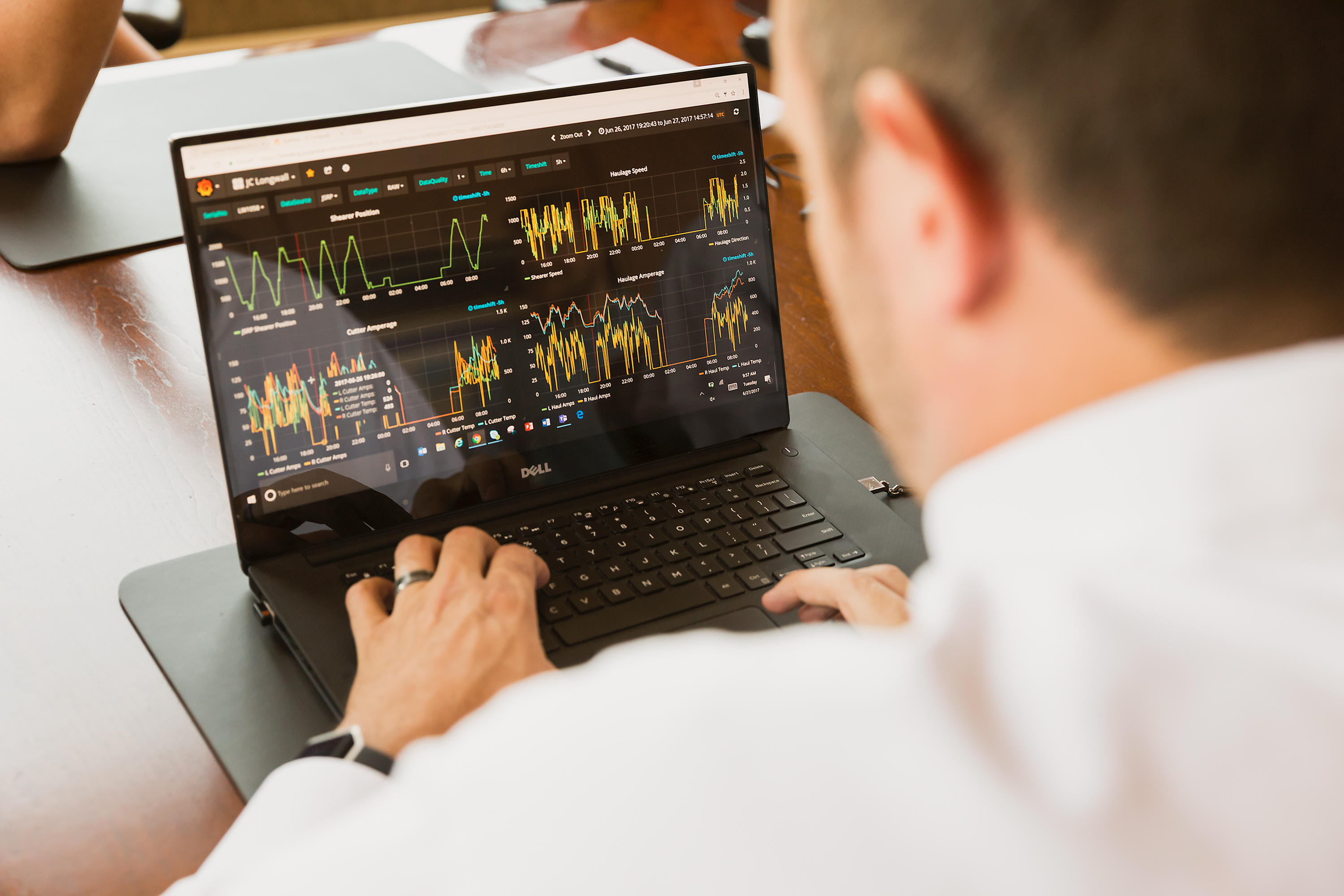 Understand your total cost of ownership