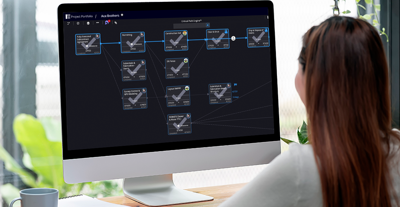 Forecast your future