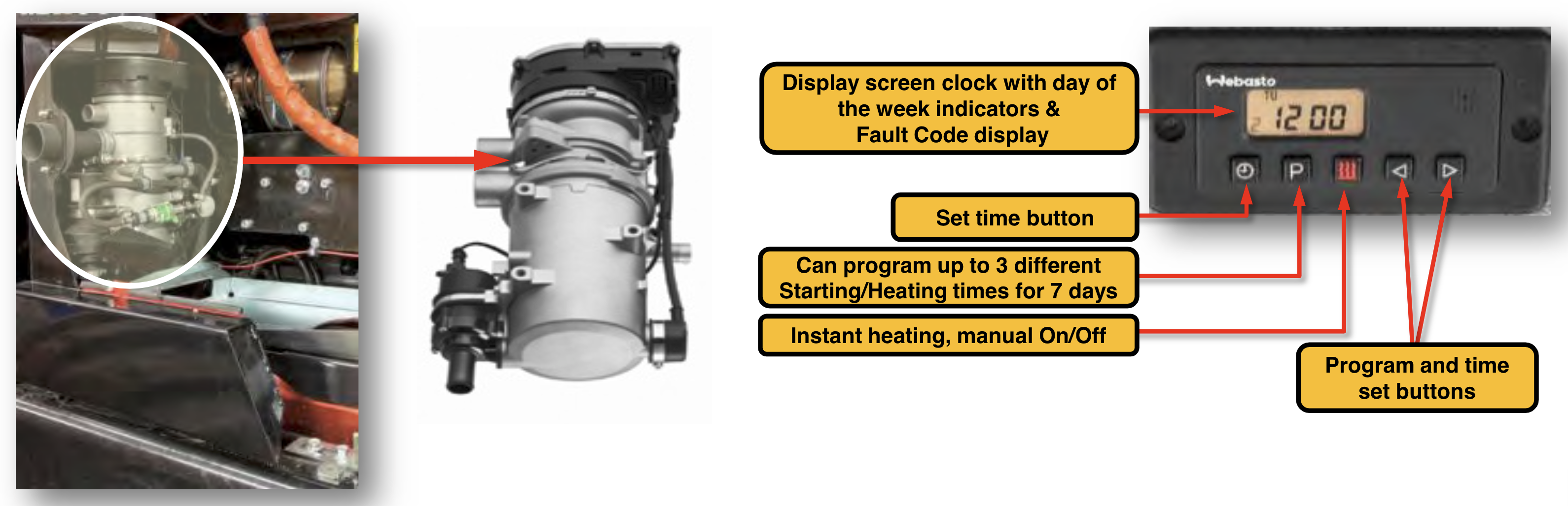 Excellent cold weather starting