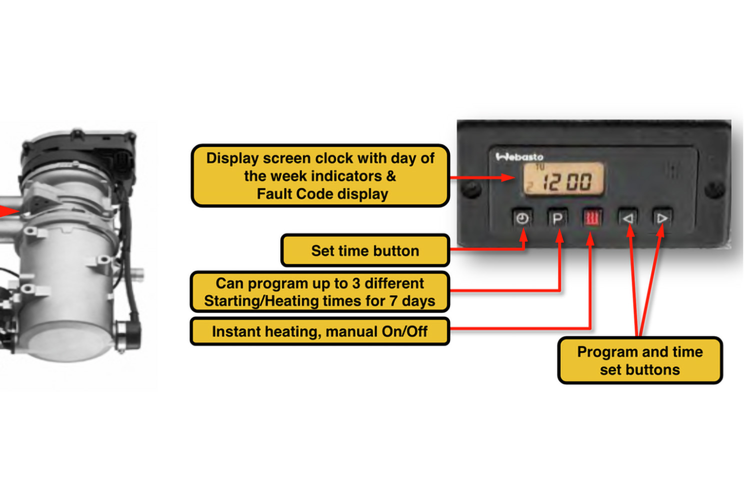 Excellent cold weather starting