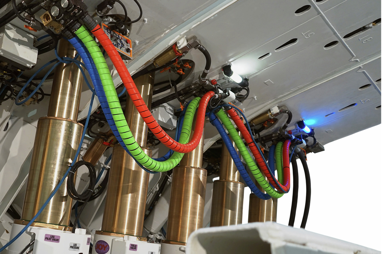 Effective hydraulics