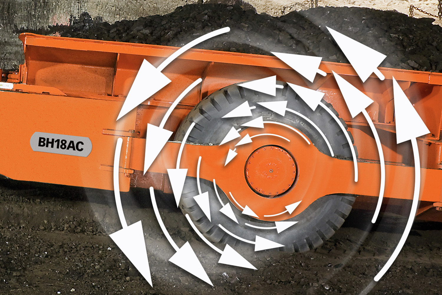 Powerful torque to each wheel