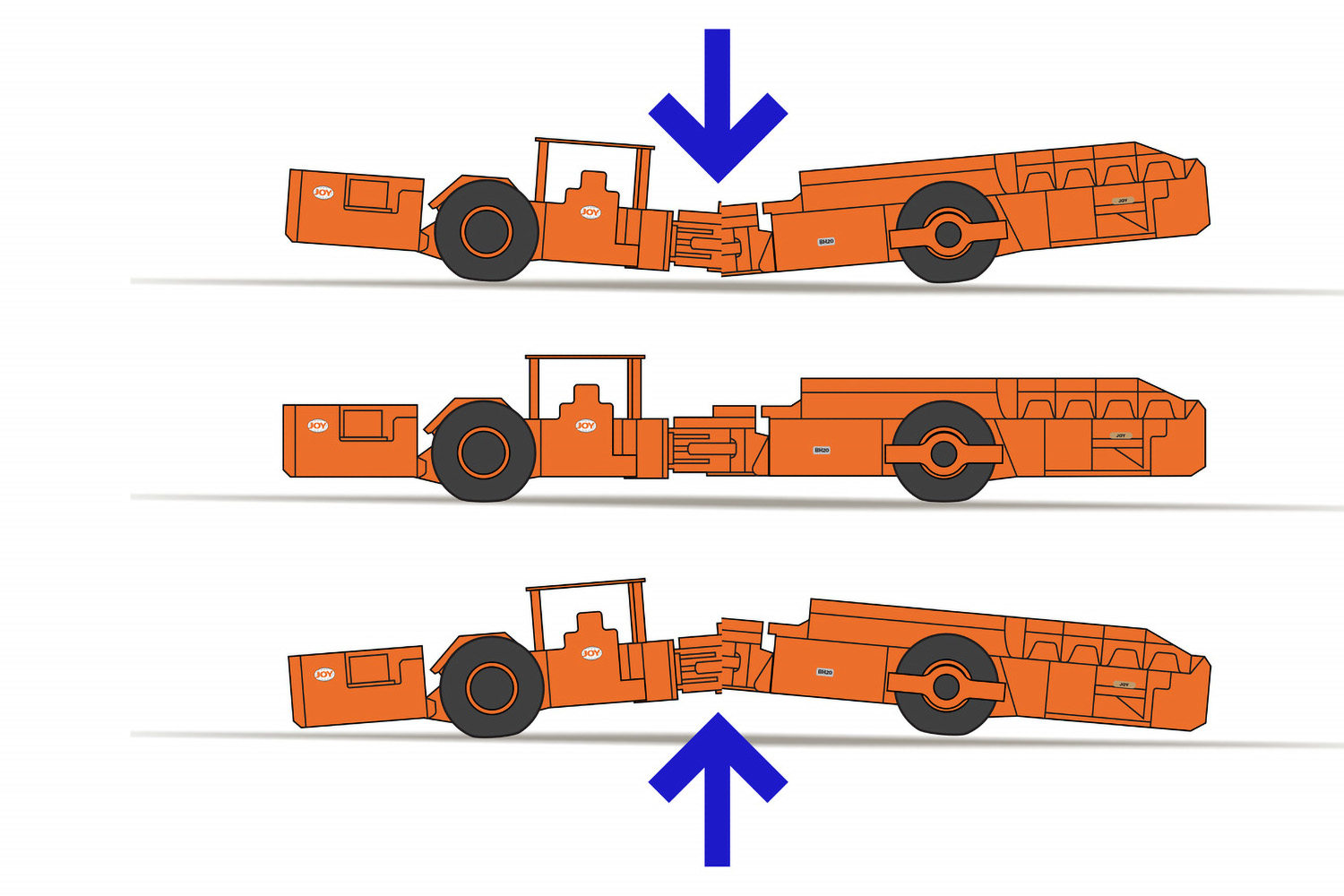 Stay productive in rugged conditions