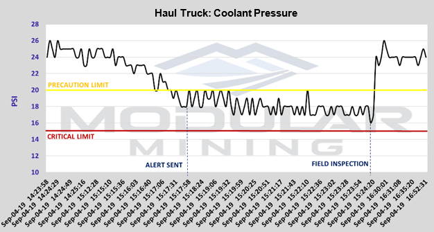 from-Sitecore-CMS-media-gallery