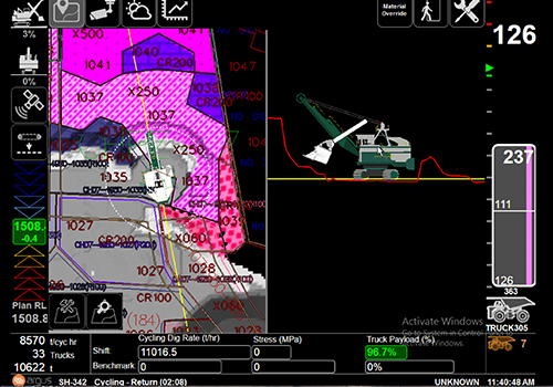 Argus, Pegasys for productivity