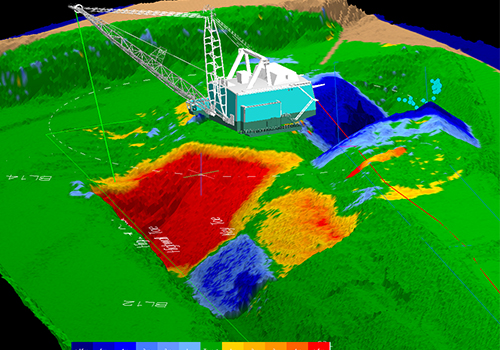 Extracting maximum value for all 